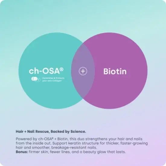 Biosil Advanced Hair + Nail Care - Grow, Strengthen & Thicken Hair and Nails - with Patented ch-OSA & Biotin image {6}