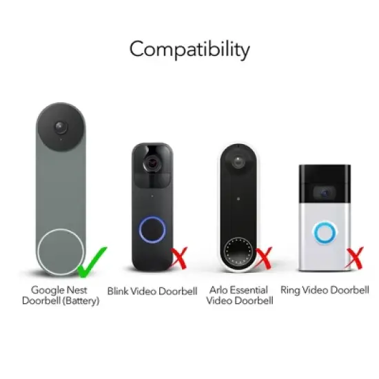 Wasserstein Anti-Theft Mount compatible with Google Nest Doorbell - Made for Google Nest Doorbell (Black) image {7}