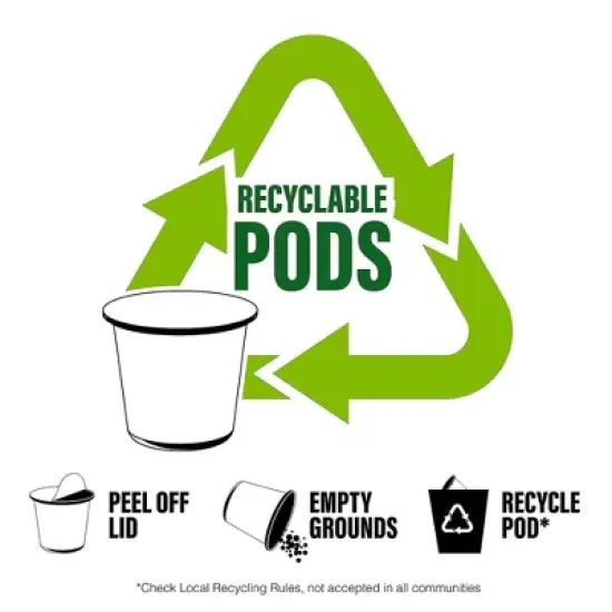 Sundae Ice Cream Flavored Coffee Pods, for 2.0 Keurig, Butter Pecan,48 Count image {6}