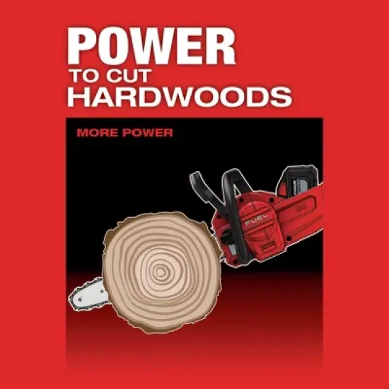 Milwaukee  M18 FUEL Brushless Lithium-Ion Cordless 16 in. Chainsaw (Tool Only) New image {2}