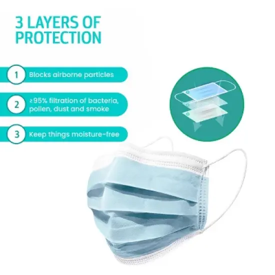 MagiCare - Kids Disposable Face Masks for Ages 4&ndash;12 - 3-Layer Breathable Youth Masks - 50ct Box image {3}