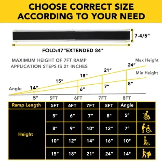 Telescoping Wheelchair Ramp for Home Steps, Aluminum Portable Wheelchair Ramps with Carrying Bag, Weight Capacity 600 LBS,1 Pair image {3}