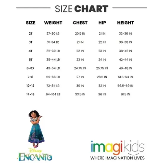 Disney Princess Ariel Cinderella Tiana Snow White Rapunzel Girls 3 Pack T-Shirts Toddler image {6}