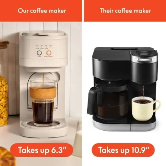 bella VersaBrew 2-in-1 Coffee Maker image {4}