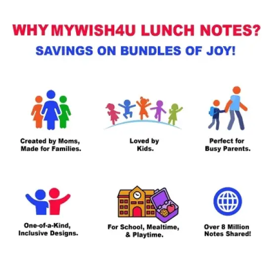 MyWish4U Back to School 2pk Kids' Lunch Box Notes, Facts and Funnies with Riddles and Giggles - 200 notes image {6}