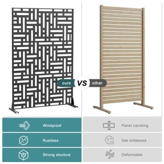 47-inches W x 72-inches H Black Galvanized Sheet Screen Outdoor and lndoor Divider for Balcony Patio Garden Room Divider (Helen Steet 01 ) image {4}