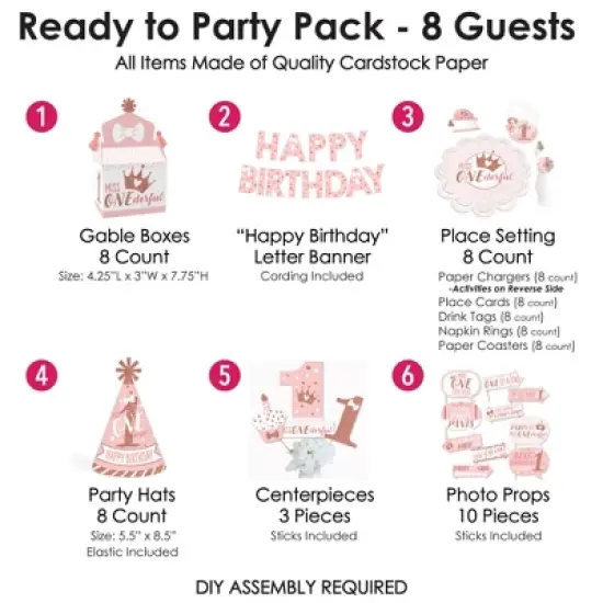 Big Dot of Happiness 1st Birthday Little Miss Onederful - Girl First Happy Birthday Party Supplies Kit - Ready to Party Pack - 8 Guests image {2}