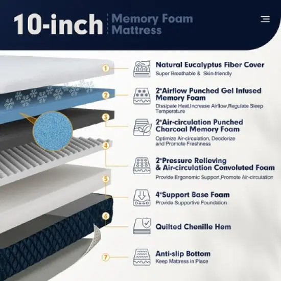 Costway 10'' Jacquard Hybrid Mattress Plush Gel Infused Memory Foam Bamboo Charcoal Queen\Full image {8}