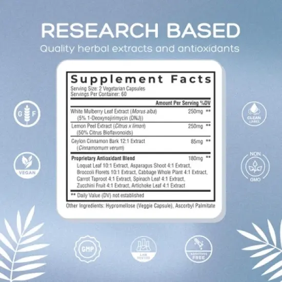 Level Off Glucose Support | Palmara Health image {6}