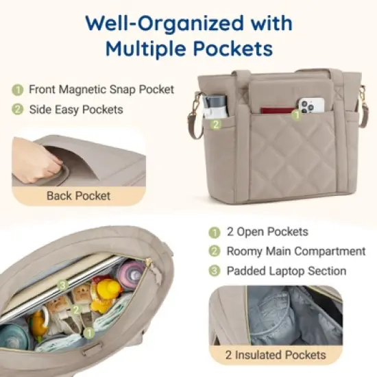 Itopfox Lightweight Diaper Tote Bag with Insulated Pockets, Stroller Straps, and Multiple Carry Options for Travel and Daily Use image {5}