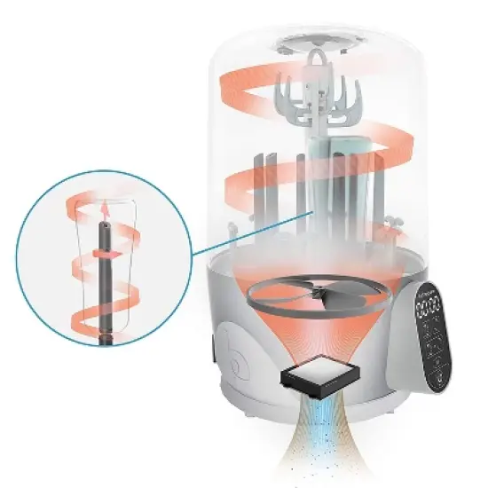 Babymoov Turbo Pure Sterilizer Dryer, Advanced Purified Sterilization, Fast & Clean Drying, Universal Bottle Storage and Easy Use, Black image {1}