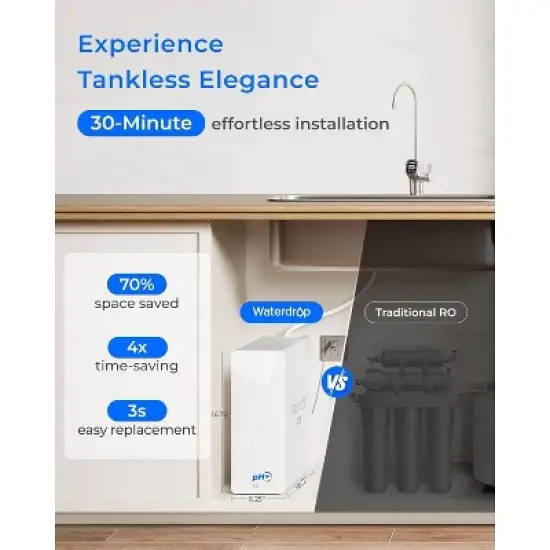 Waterdrop X8-Alkaline Mineral pH+ Tankless Reverse Osmosis System Extra F2 Replacement Filter image {5}