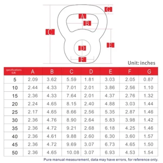 NAYSAYE Kettlebell 25LB Solid Cast Iron for Strength Training and Muscle Building Flat Bottom for Home Gym, Black, 11"*7"*7" image {2}