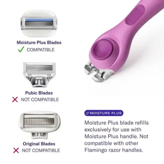 Flamingo Moisture Plus Women's Razor Blade Refills - 4ct image {5}