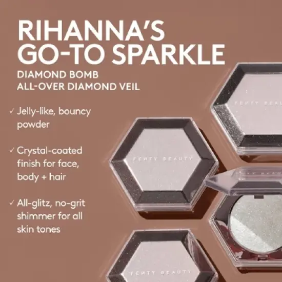 Fenty Beauty by Rihanna Fenty Snackz Mini Diamond Bomb All-Over Diamond Veil Highlighter - 0.09 oz - Ulta Beauty image {5}