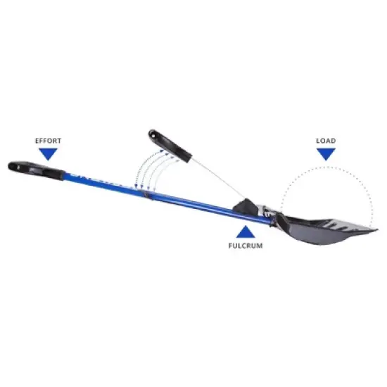 Snow Joe Shovelution SJ-SHLV02 18-IN Strain-Reducing Indestructible Shatter Resistant Polycarbonate Snow Shovel w/ Spring Assisted Handle image {3}