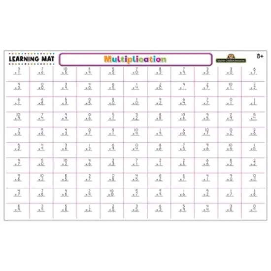 Teacher Created Resources Multiplication Learning Mat image {1}