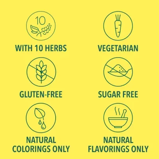 Ricola Throat Drops - Sugar Free Lemon Mint - 45ct image {4}