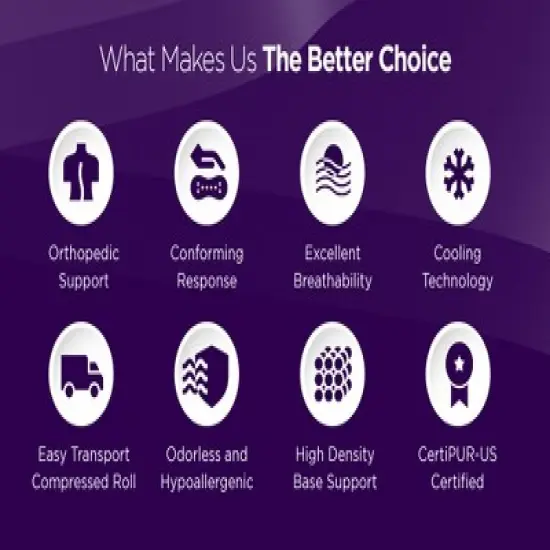 NapQueen 8" Victoria Hybrid Cooling Gel Memory Foam Mattress image {3}