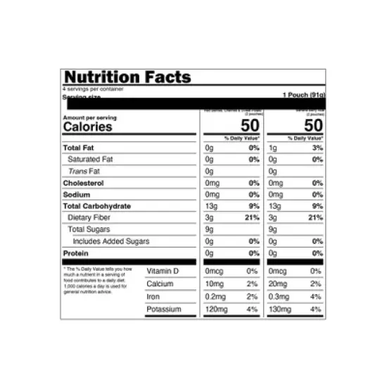 Once Upon a Farm Belly Blends Fruit Pouches Variety Pack - 12.8oz/4ct image {4}