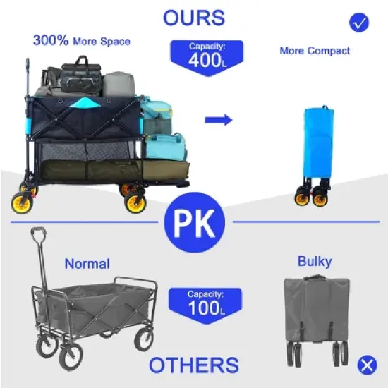 Gulches Extra Long Folding Wagon Cart - Black & Blue, 52.7"L x 19.7"W x 50.9"H, 450lbs Capacity image {4}