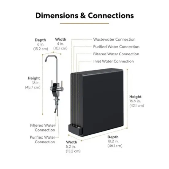BRIO 1000GPD Tankless RO AQUUS Reverse Osmosis Water Filtration System image {8}