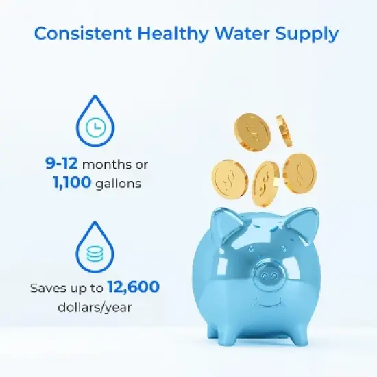 Waterdrop Remineralization Filter WD-MNR35 image {5}