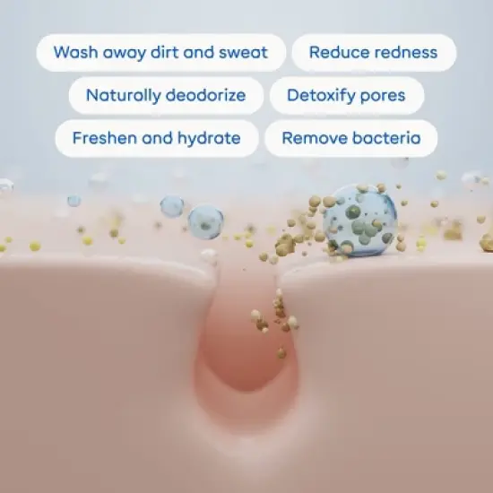 Magic Molecule Hypochlorous Acid Skin Spray image {6}