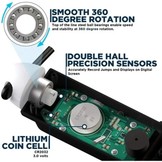 RDX Sports Skipping Rope Digital with Smart Calorie Counter, 10.3FT Adjustable Tangle Free PVC Coated Steel Speed Jump Cable, ABS Grip Handles image {5}