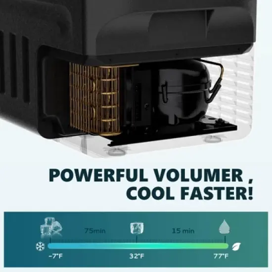 Simzlife 22/32 Qt Car Refrigerator,  12/24V AC DC, Portable Fridge, Fast Cooling & Enery Saving,－7℉~77℉, Quiet, ETL, for RV/Camping/Dorm/Party, Black image {2}
