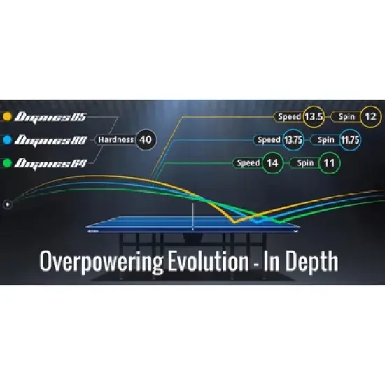 Butterfly Dignics 64 image {5}