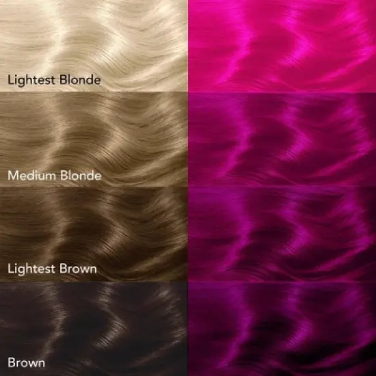 Splat Complete Kit Semi Permanent Hair Color &ndash; 7.15oz image {4}