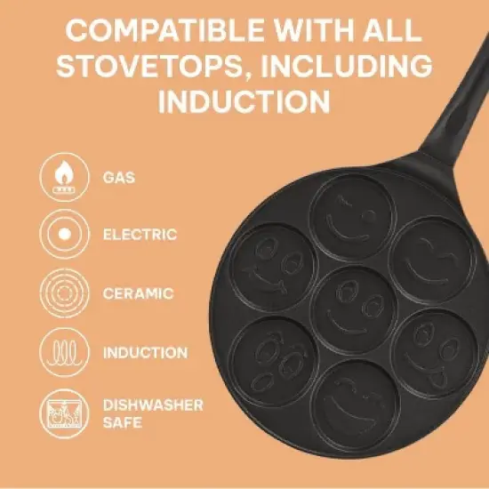 Kitchenfun Blini Nonstick Mini Pancake Crepe Maker - 7 Smiley Pancakes image {2}