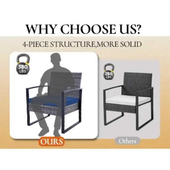 JUJABU 3 Piece Gray Wicker Outdoor Furniture Set with Cushions and Coffee Table image {7}