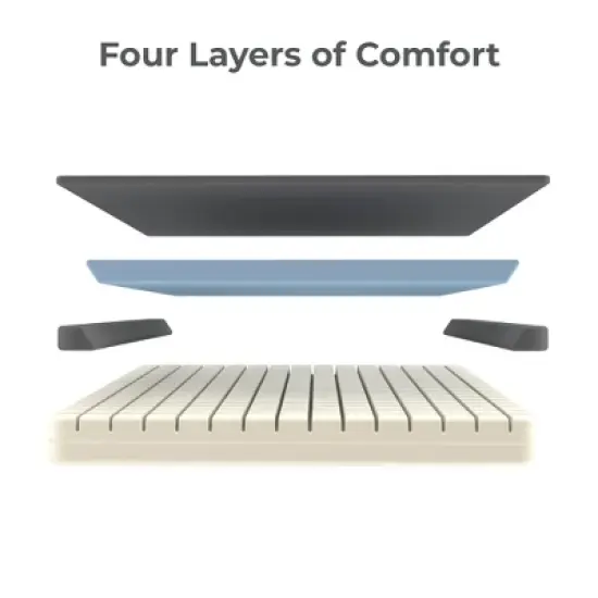 Cariloha Classic Mattress image {7}