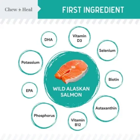 Chew + Heal Wild-Caught Alaskan Salmon Probiotic Soft Jerky Treats for Dogs, Natural Source of EPA & DHA, Promotes Intestinal Well-Being - 12oz image {1}