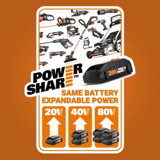 Worx Nitro WG855 40V Power Share Brushless 14&rdquo; Cordless Dethatcher (Batteries & Charger Included) image {1}