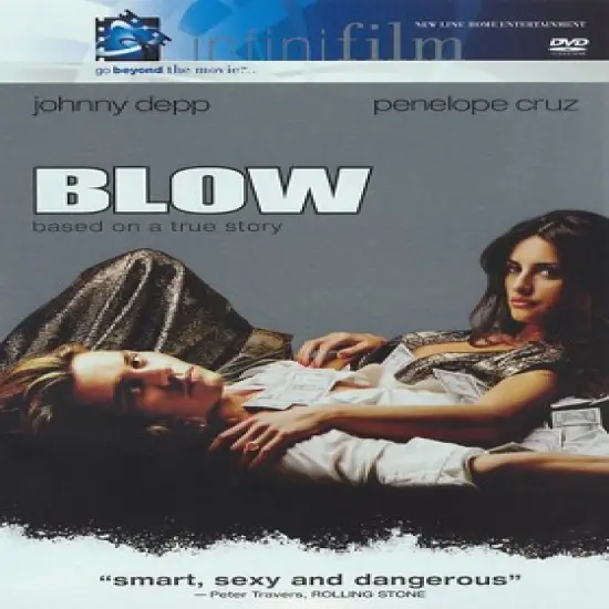 Blow image {2}