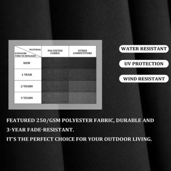 Pellebant 9X10.5FT Double Top Cantilever Umbrella Outdoor 360 Rotation 6 Heights Adjustable Offset Umbrella with Metal Pole and Base image {2}