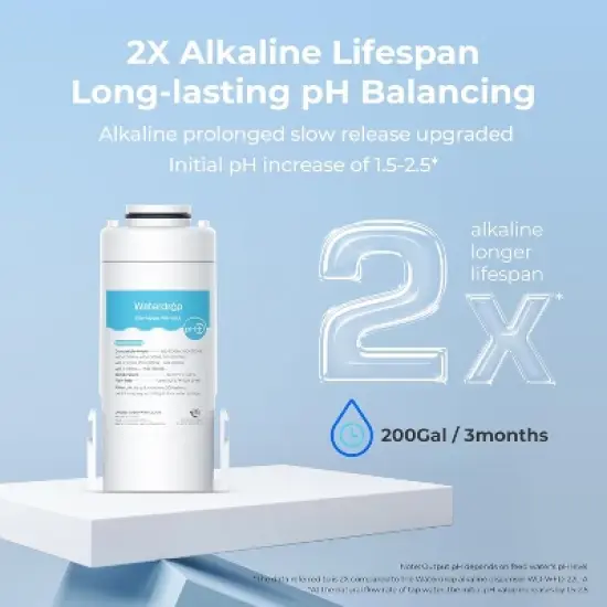 Waterdrop WD-EDFA Alkaline Filters Replacement for Waterdrop Electric Pitcher, 3 Filters image {4}