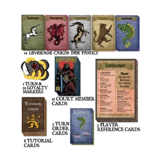 Usurp the King Board Game image {2}