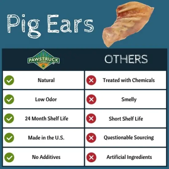 Pawstruck Natural Jumbo Pig Ears Chews for Dogs  | Premium Pork Treats Made In USA | Supports Dental Health | No Artificial Ingredients image {3}