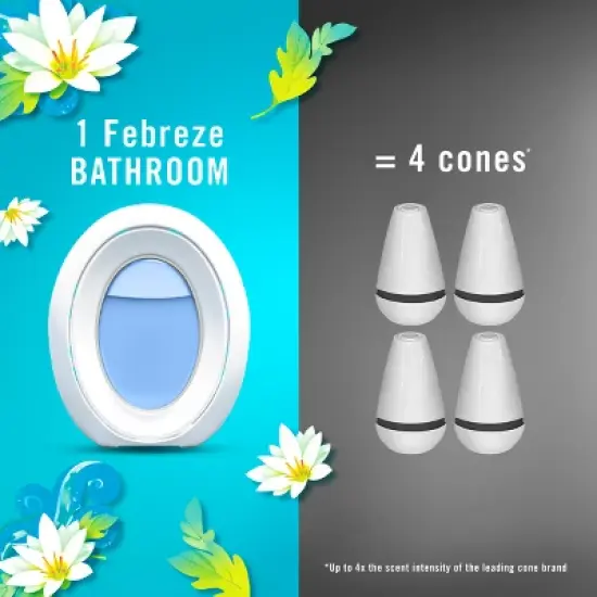 Febreze Honeyberry Hula Bathroom Air Freshener - 2ct image {5}