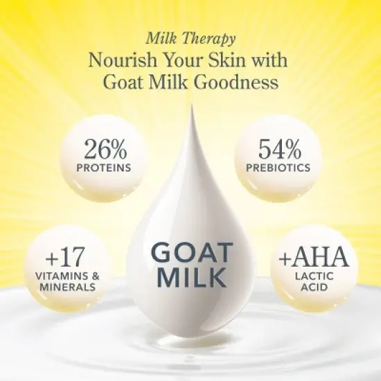 Beekman 1802 Body Lotion Set - Pure - Ulta Beauty image {2}