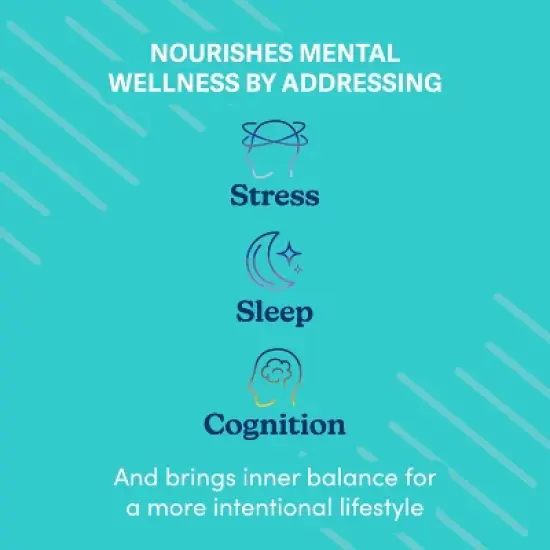 Swanson W/I/O MENTAL balance with HERBS - 30 count image {3}