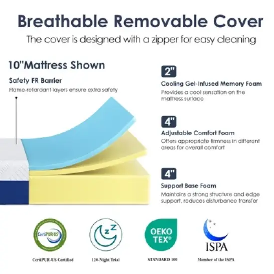 CSBDHOME 12 Inch Hybrid Mattress in a Box with Memory Foam, Strong Edge Support, Medium Firm image {3}