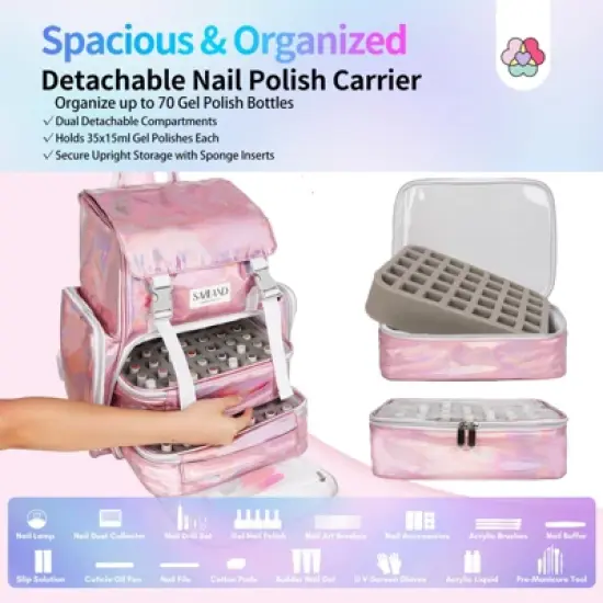 SAVILAND Nail Polish Organizer Bag: PU Leather Nail Kit Organizer image {2}