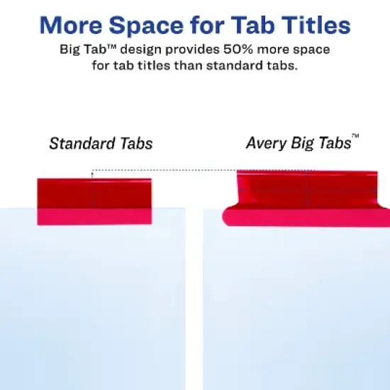 Avery Extra-Wide Big Tab Dividers, 8-Tab, 6 Sets (21211) image {5}