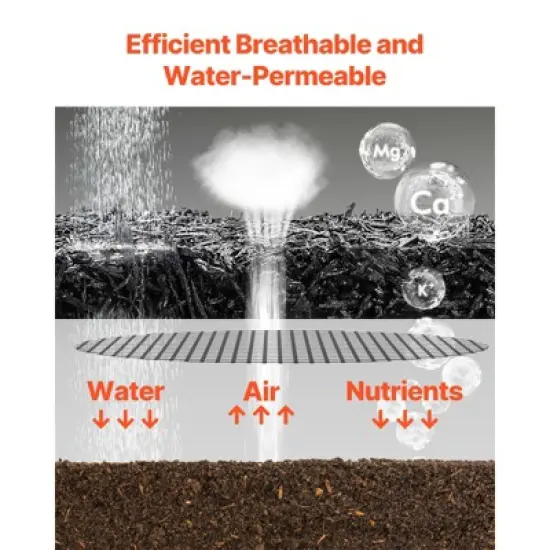 VEVOR Rubber Mulch for Landscaping,2 Rolls Recycled Rubber Mulch Mat 120 x 4.5 in,Permanent Rubber Pathway,Natural-Looking Black Mulch Garden Edging image {4}