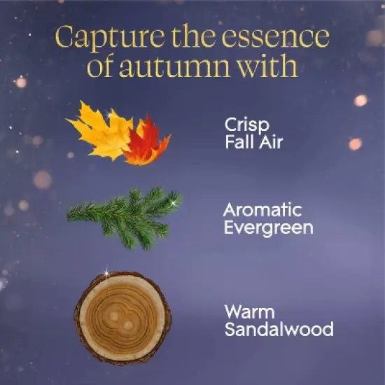 Glade PlugIns Scented Oil Air Freshener Refills - Embers & Sandalwood - 1.34oz/2ct image {5}